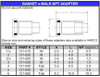 4" PVC IPS Gasket Joint Male Adapter (G x MPT)