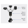 NDS 101R Spee-D Basin Riser 101R