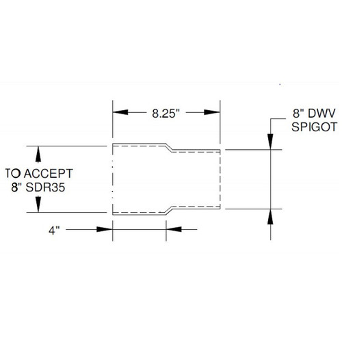 8" PVC DWV X 8" SDR35 Solvent Weld Reducer Bushing (Sp x S)