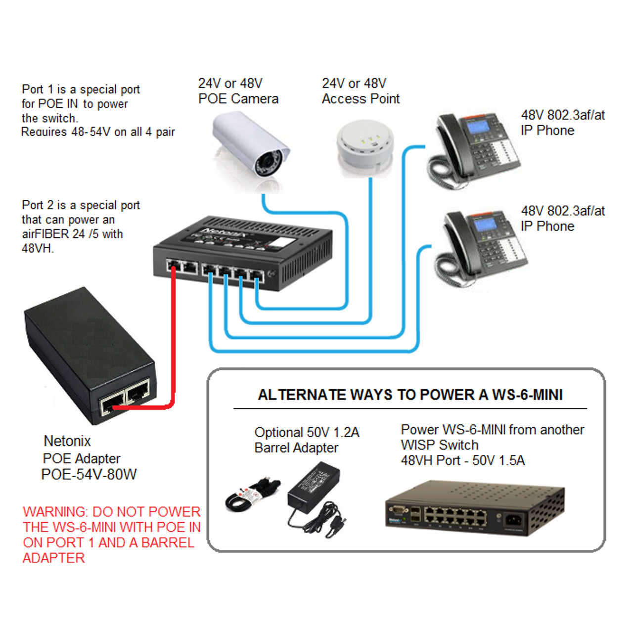 Cwdt poe. Схема адаптера POE-24. POE 24v схема. Схема POE 48v. POE Adapter распиновка для камер.