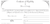 Certificate of Eligibility - Pack of 50
