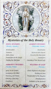 The Catholic Rosary Guide Card.