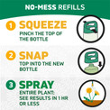 1.Squeeze - Pinch the top of the bottle. 2. Snap - Top into the new bottle. 3. Spray - Entire plant: see results in 1 hour or less.