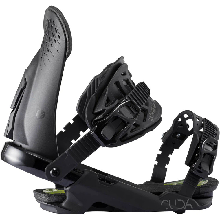 Cuda Binding '23