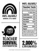 teacher appreciation facts survival kit free svg ikonart stencil teacher appreciation facts survival kit free svg ikonart stencil