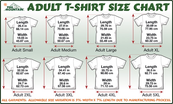 Sizing