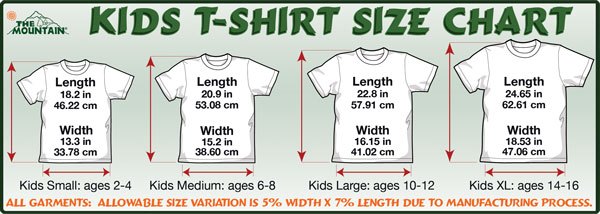 Sizing