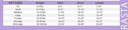 Rasta Imposta Dog Size Chart