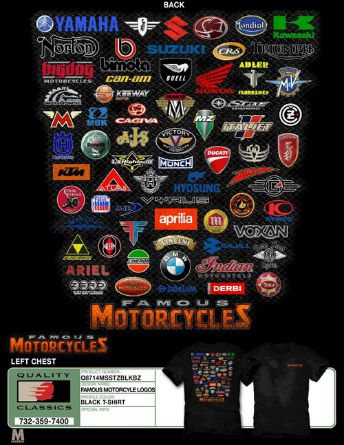 HOT Motorcycle Logos Famous Bike Brands Famous Bikes Brands