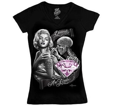 David Gonzales Art DGA Fresh Cuties Eye Candy Marilyn Monroe