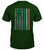 Irish Ireland American Celtic Knots Shamrocks St Patricks Patty Day Flag T Shirt Irish Ireland American Celtic Knots Shamrocks St Patricks Patty Day Flag T Shirt