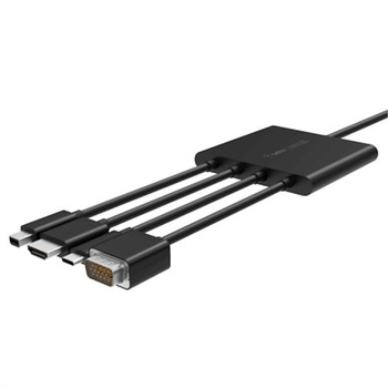 Multiport HDMI Digitl AV Adptr