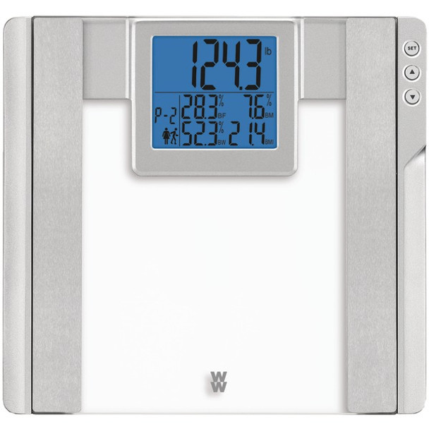 Glass Body Analysis Scale