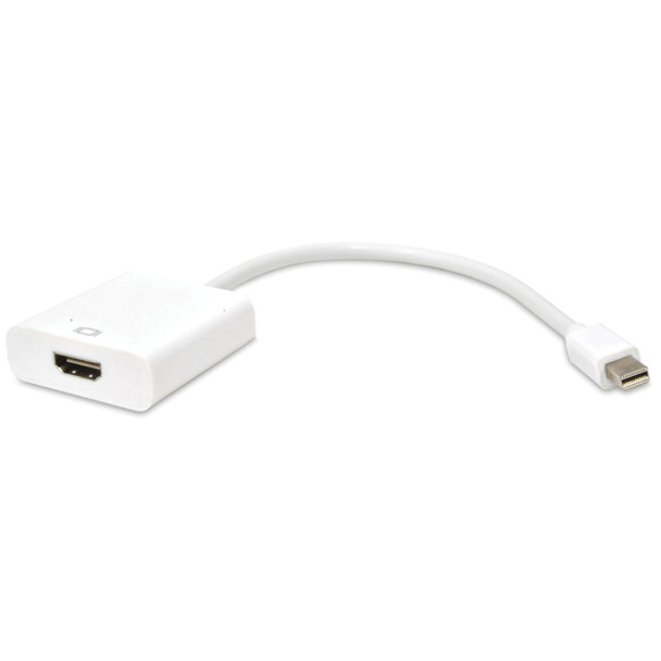 Mini DisplayPort(TM)/Thunderbolt(TM) 2 to HDMI(R) Adapter