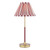 Laura Ashley Denwick Table Lamp Matt Antique Brass and Satin Red With Shade