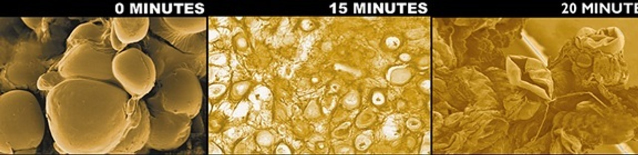 Body Slimming - Light Therapy Inch Loss Research Body Slimming - Light Therapy Inch Loss Research