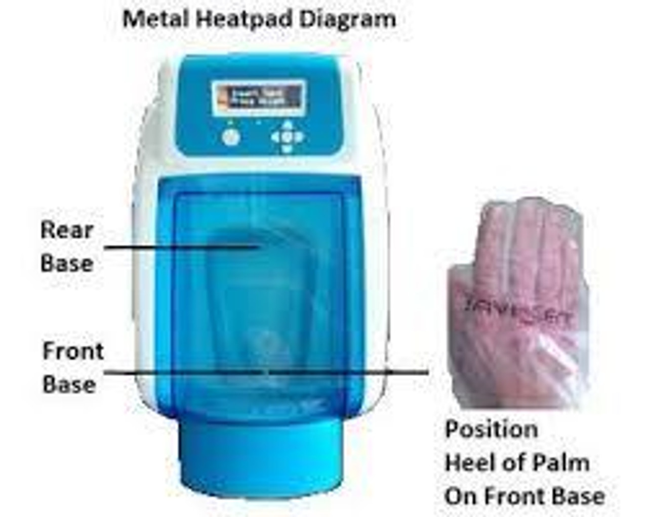 Advanced Heat Therapy Advanced Heat Therapy