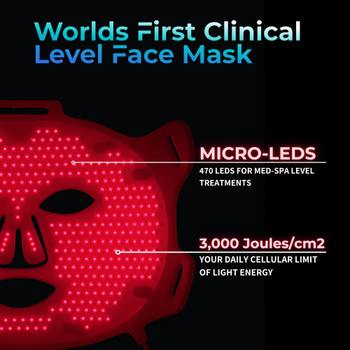 VISO Anti Aging Red Light Mask