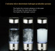 Hydrogen Inhalation - Hydrogen Water Bottles