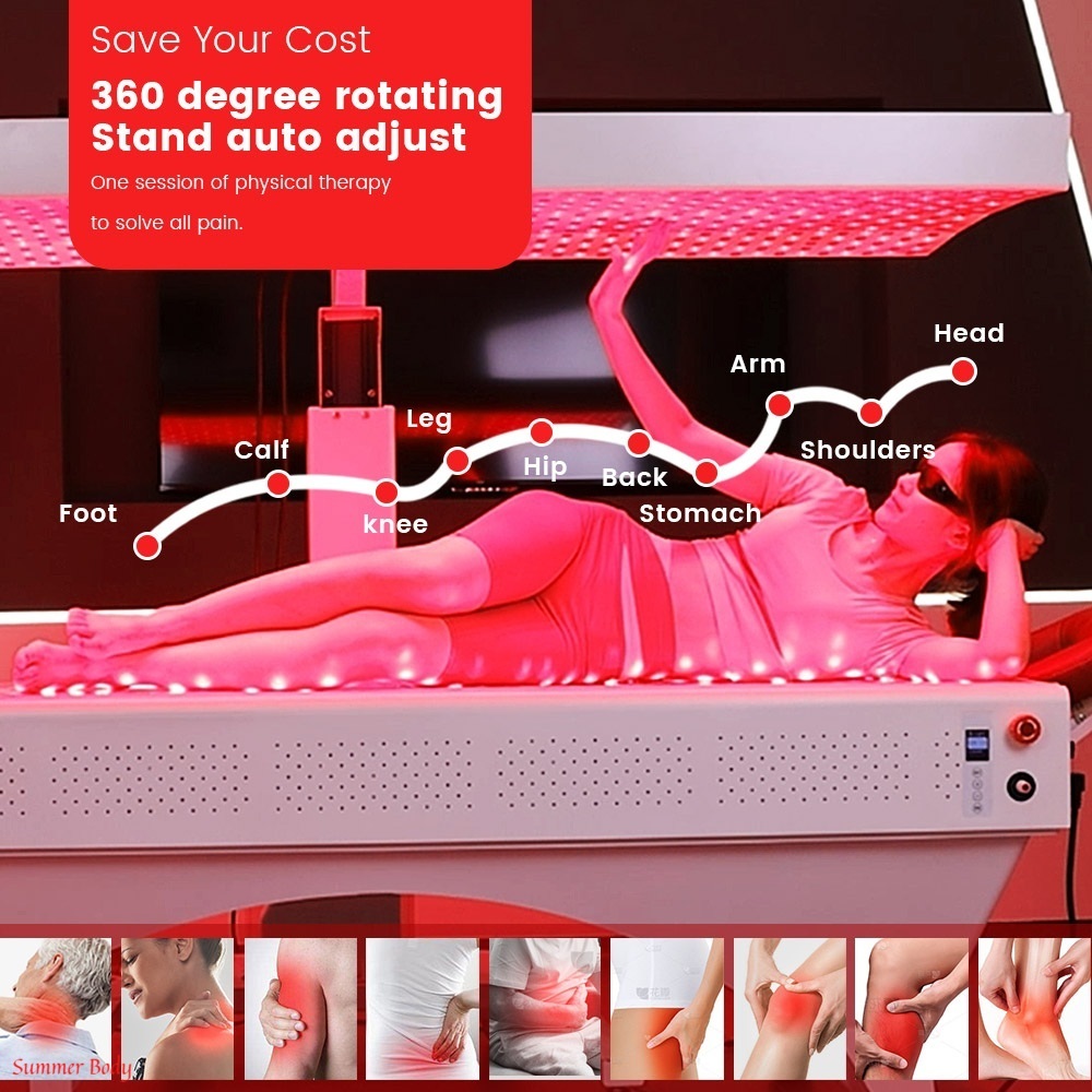 360degreeredlight.jpg