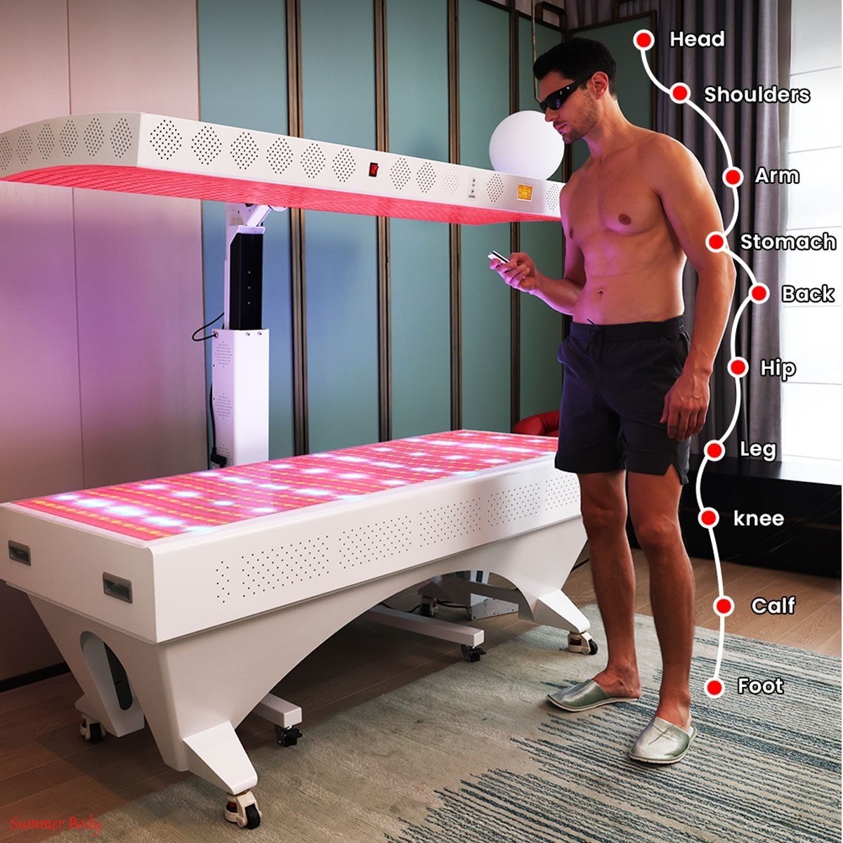 bedandbodyparts.jpg