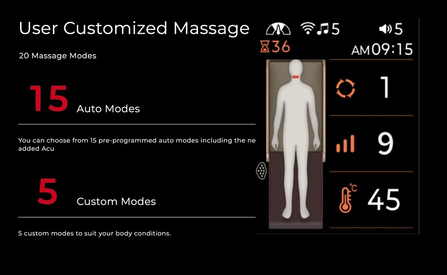 ceragemcustommodes.jpg