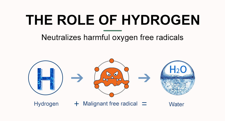 hdrogenfreeradicals.jpg