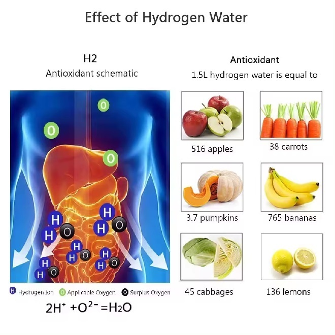 hydrogeneffect.jpg