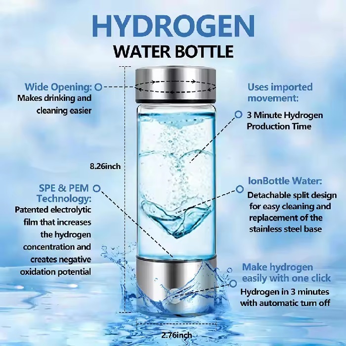 hydrogenwaterbottl3min.jpg