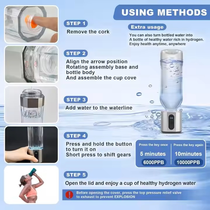 hydrogewater100000.jpg