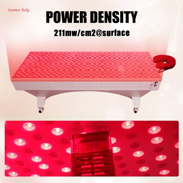redlightbedirradiance211.jpg