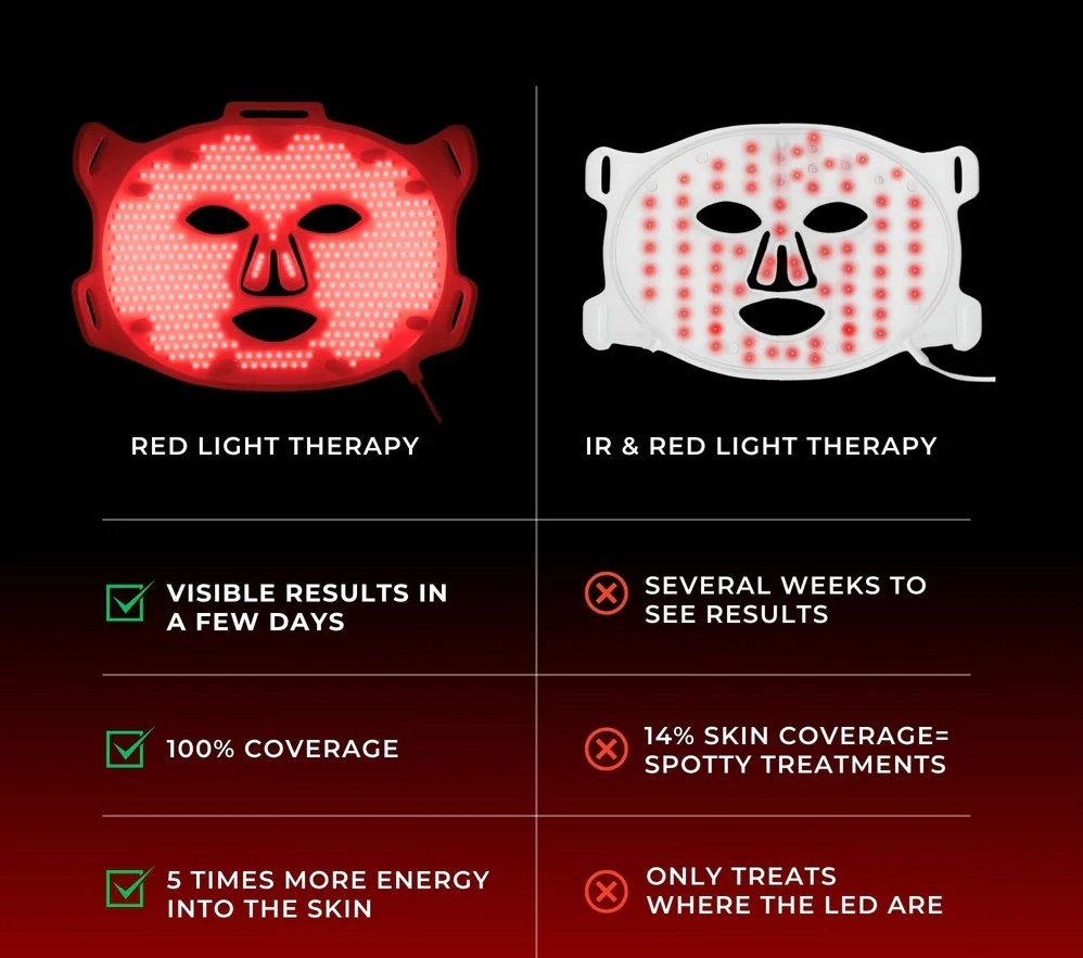 redlighttherapymasklumara.jpg