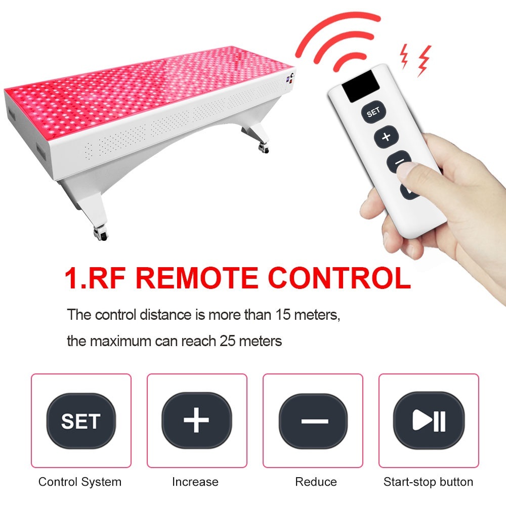 remotecontrol.jpg