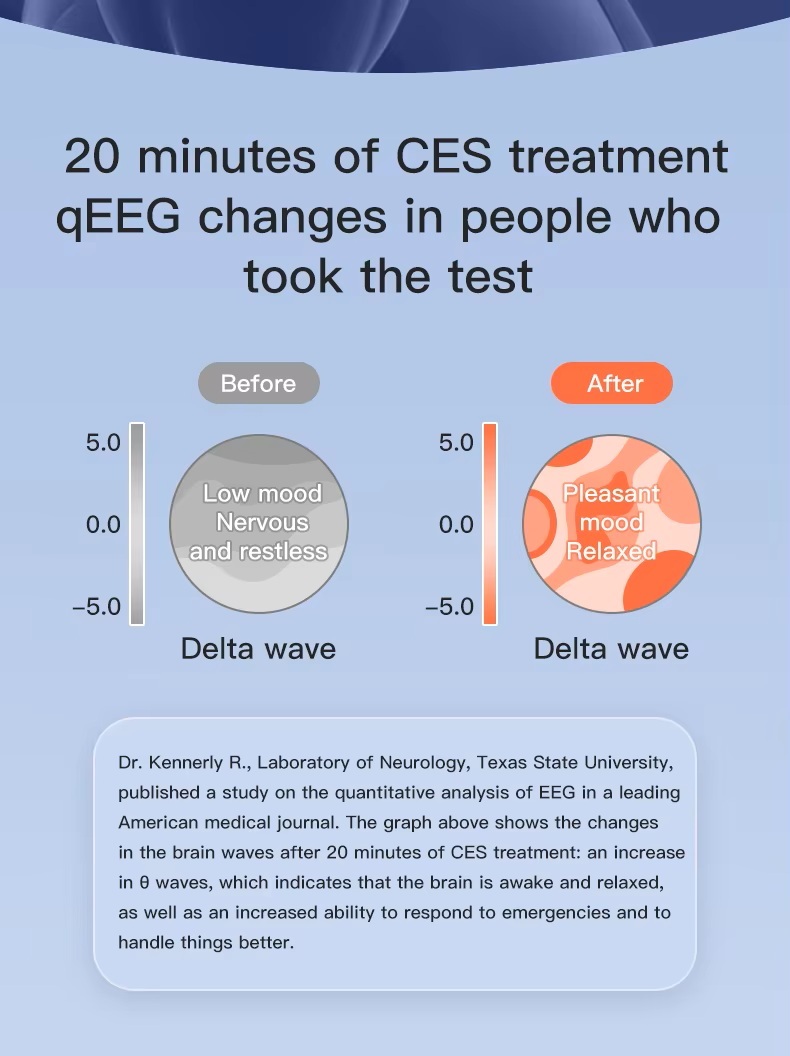 sleeptests.jpg