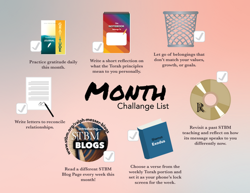 EXAMPLE PAGE EXAMPLE PAGE