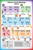 Hebrew Alef Bet Wall Posters (Pack of 3)