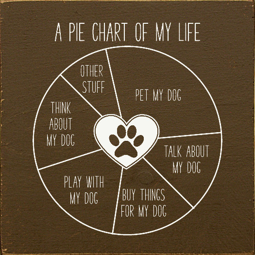 Shop talk about my pet dog Online Sale