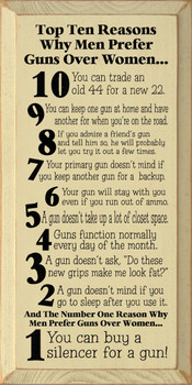 Top Ten Reasons Why Men Prefer Guns Over Women... |Funny Wood Sign| Sawdust City Wood Signs