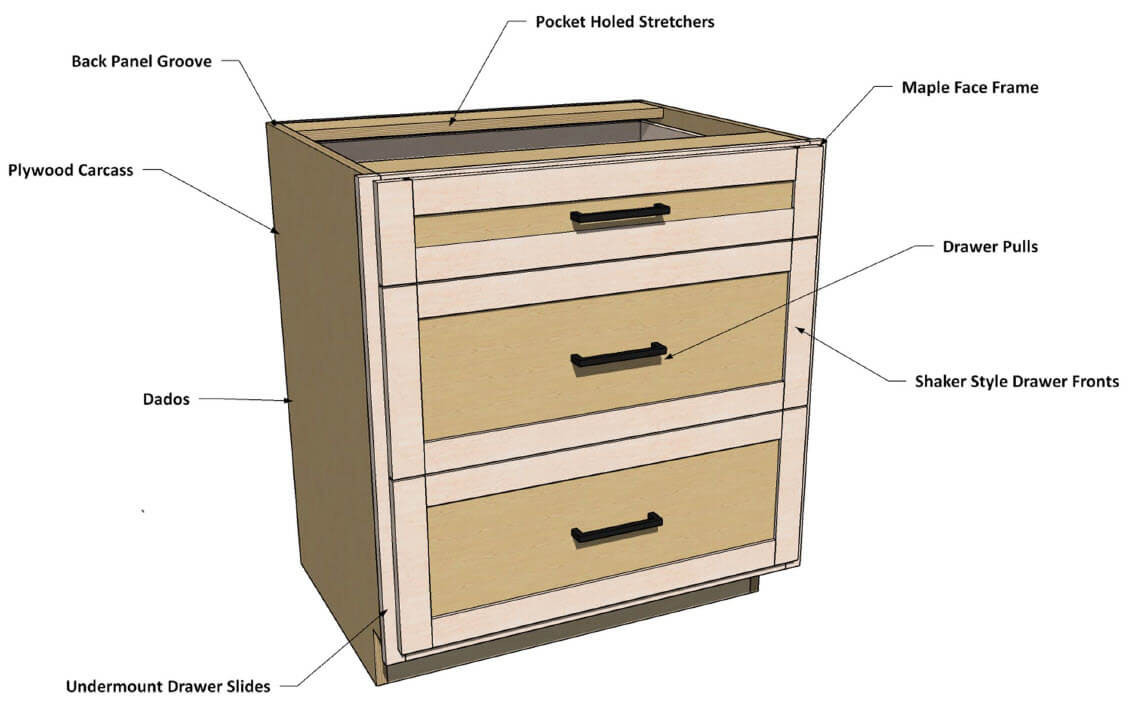 Kitchen Drawer Base Cabinet | Unfinished Poplar | Shaker Style | 30 in | 3  Drawer