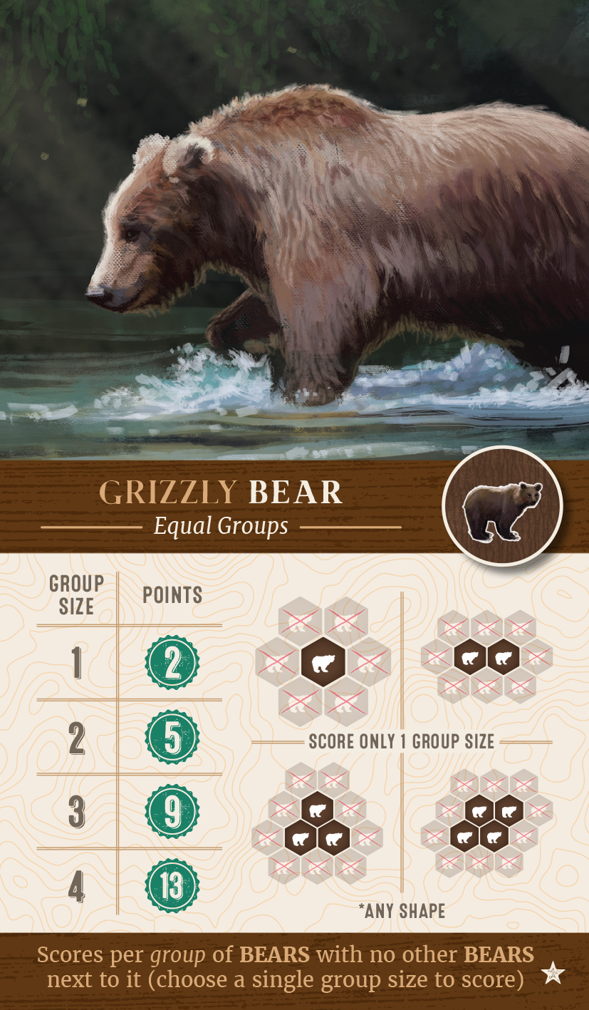 Cascadia Kickstarter Wildlife Scoring Cards Alderac Entertainment Group Online Store