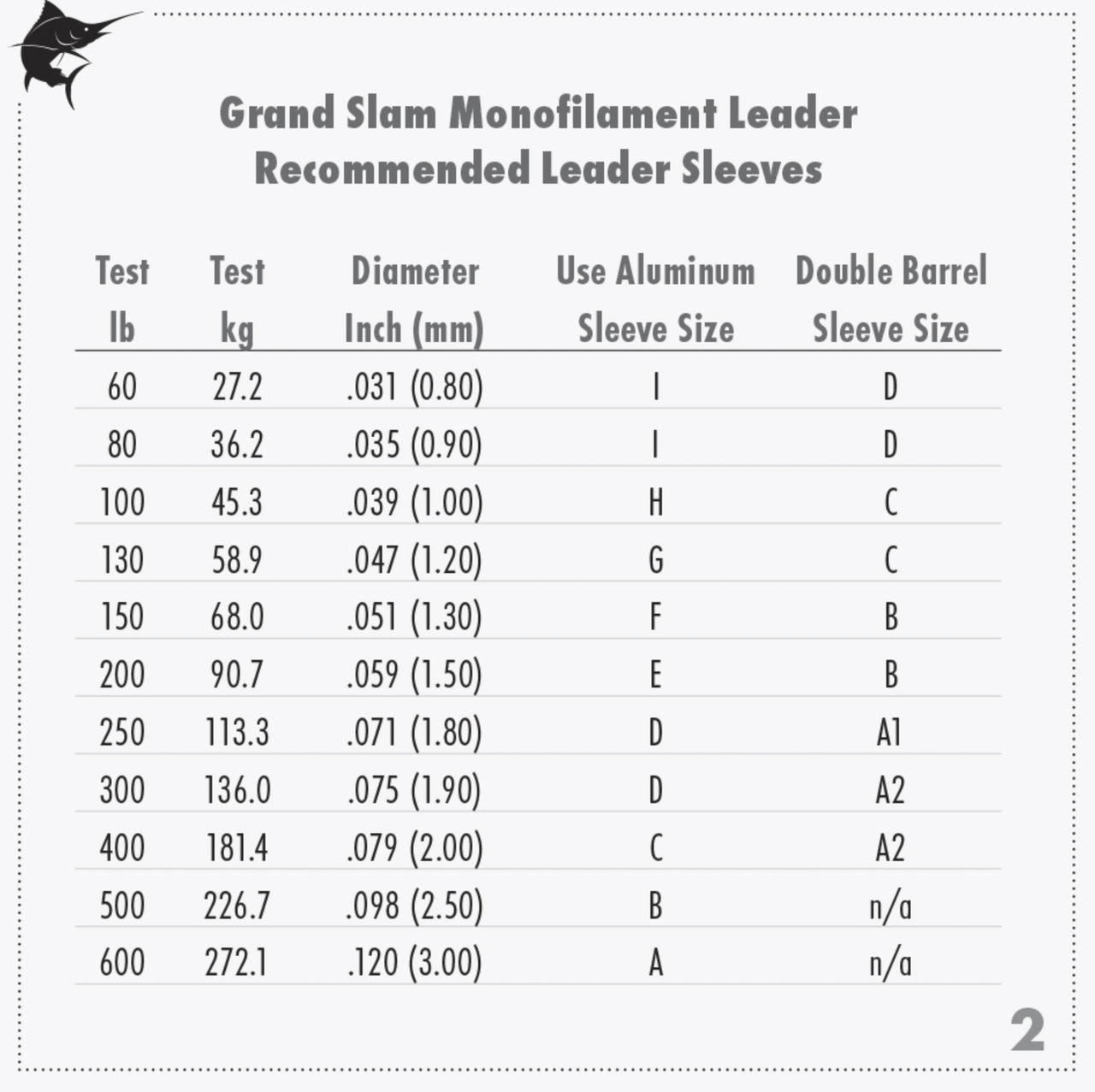 HI-SEAS GRAND SLAM LEADER - 100 YARD COIL