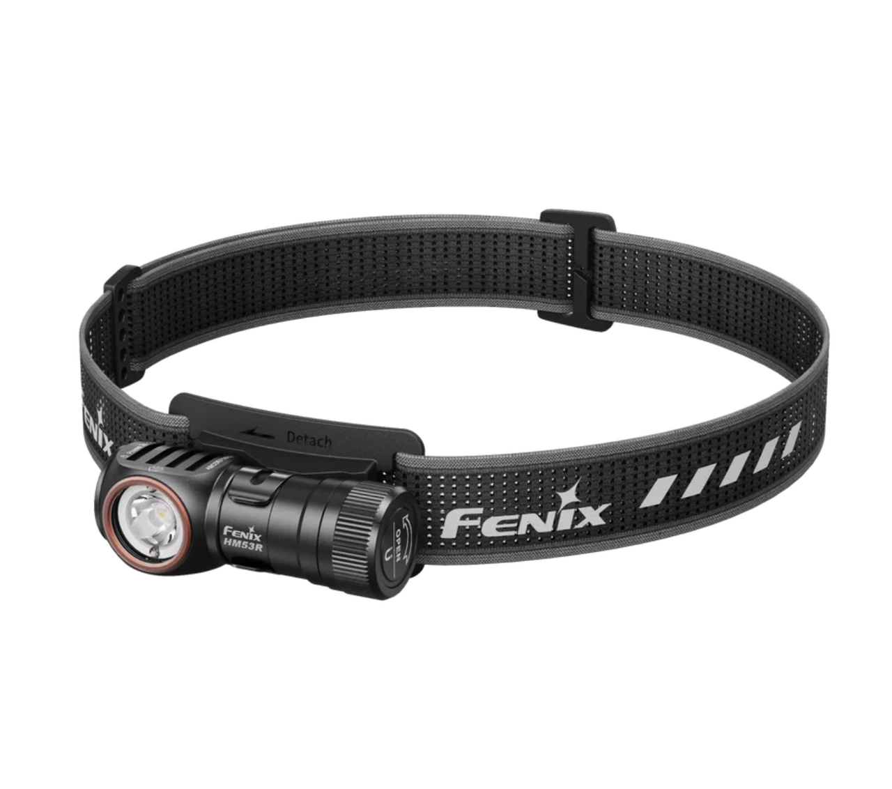 FENIX HEADLAMPS - HM SERIES