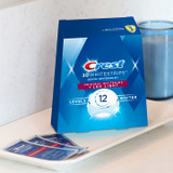 Do Crest 3DWhitestrips Expire?