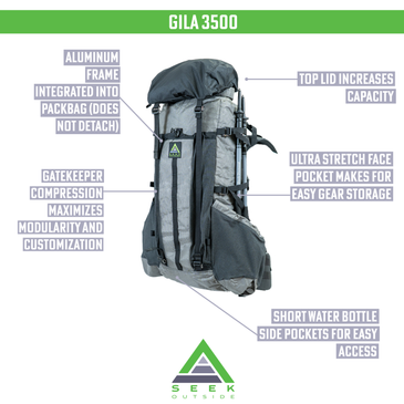 a diagram of the Gila backpack features: integrated aluminum frame, gatekeeper compression, a removable top lid, a stretch face pocket, and a stretch water bottle side pocket