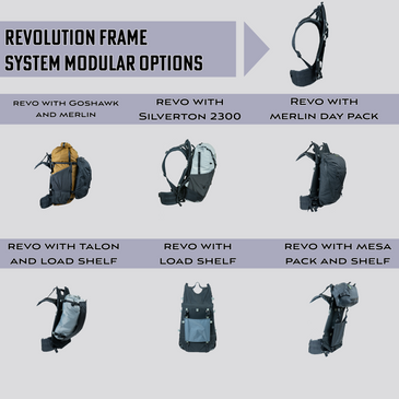 a diagram showing the ways you can use a revo suspension with various size backpacks, day packs, talons, and load slings