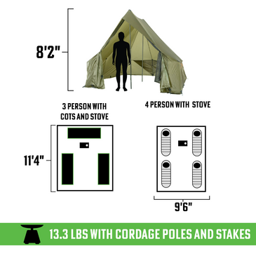 Courthouse layout diagram showing dual configurations:  3 cots and stove or 4 sleeping pads and a stove, 8'2" center height