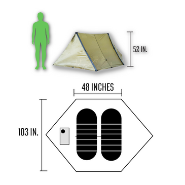 Guardian 2.0 diagram
