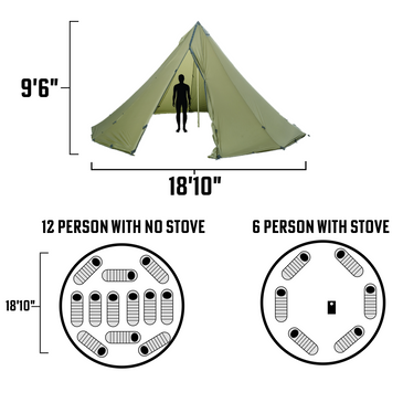 Diagram comparing sleeping capacity: 6 adults with titanium stove and stovepipe vs. 12 adults without stove, showing 9 foot 6 inch center height 