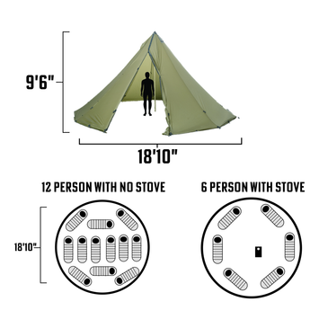 Tent layout guide for 12 person tipi displaying two sleeping options: 6-person hot tent setup with stove and 12-person non-stove setup
