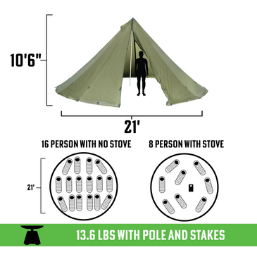 Tent layout guide for 16-person tipi displaying two sleeping options: 8-person hot tent setup with stove and 16-person non-stove setup, both in the 21 foot diameter tipi 